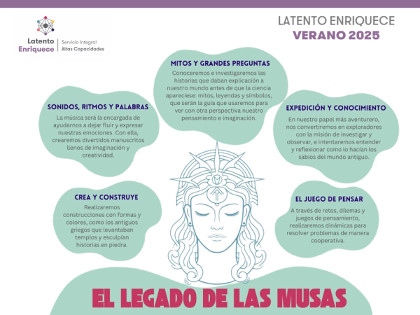 EL LEGADO DE LAS MUSAS